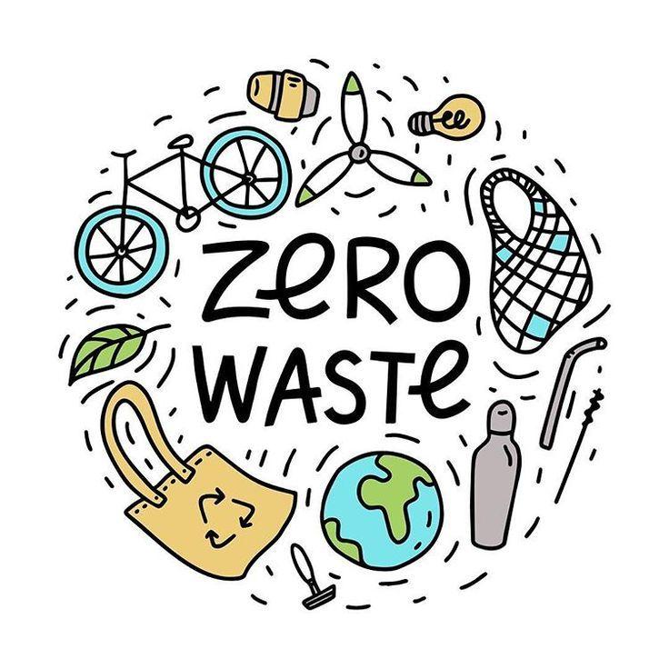 Zero Waste e⁢ Risparmio Energetico per una Vita Sostenibile