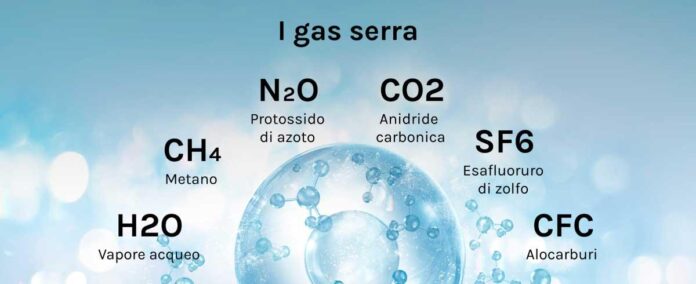 Emissioni di gas serra nell’UE: crollo del 7% nel 2023, -18% rispetto al 2013