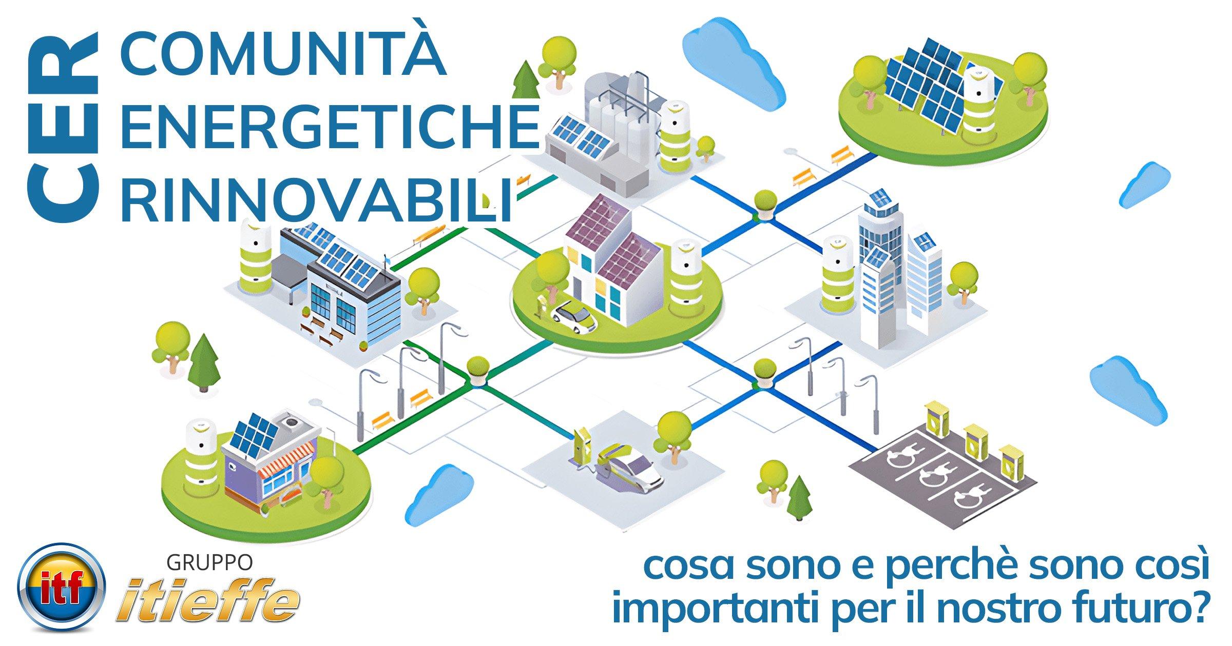 Comunità Energetiche e il Loro Impatto sul Risparmio Energetico